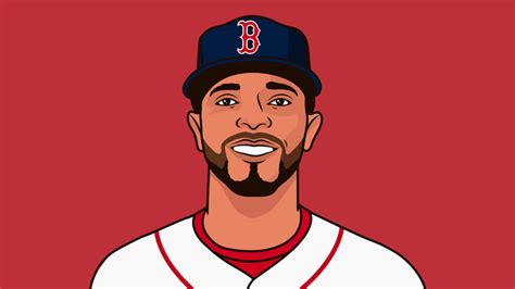 xander bogaerts